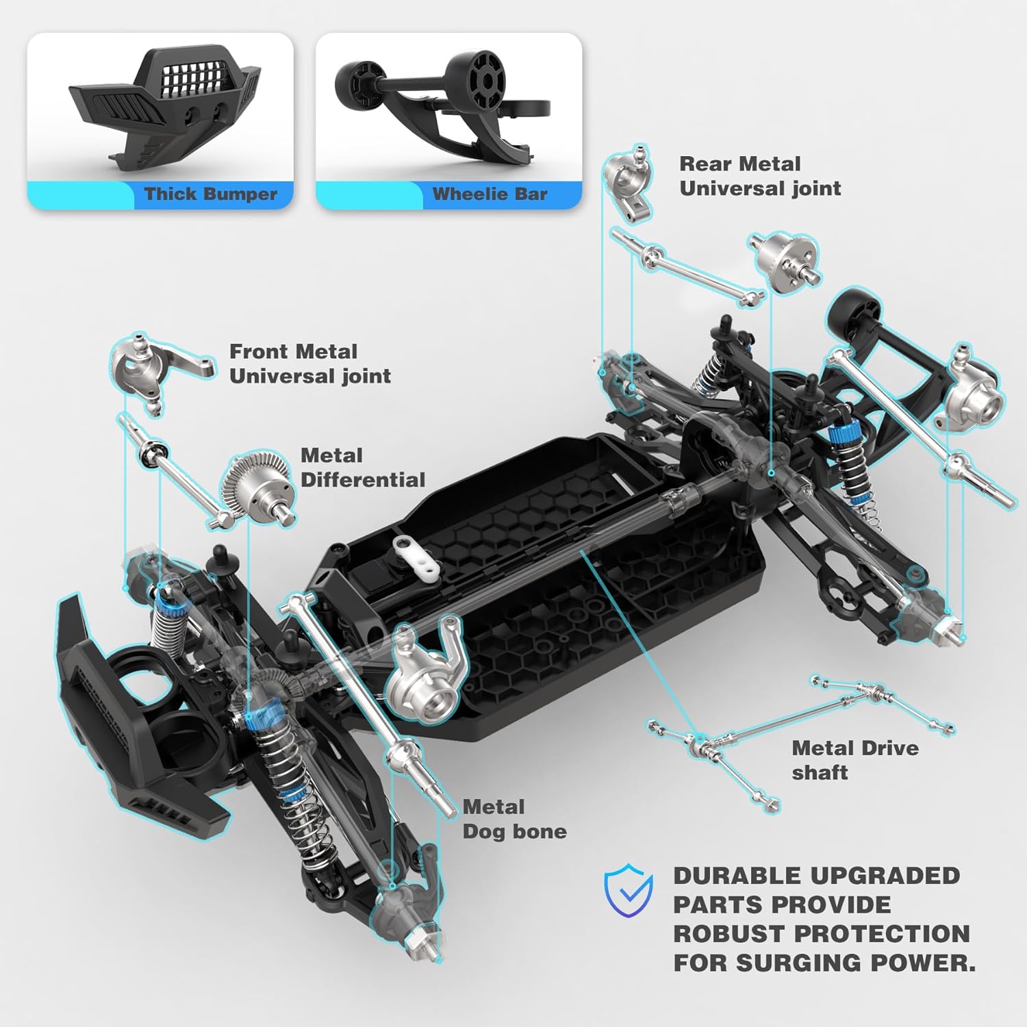 Brushless 1:10 RC Monster Truc - đánh giá và giá Rc Hobby Grade Monster Truck